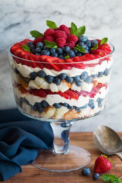 Layered_Trifles.jpg